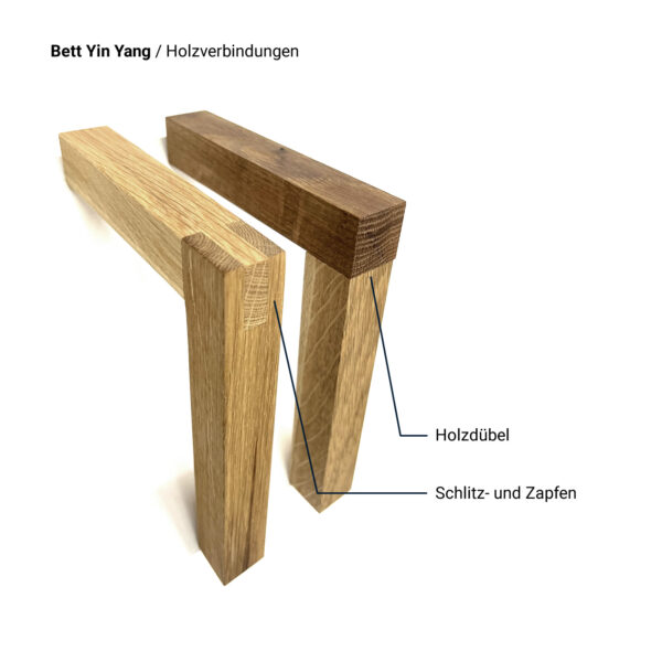 Bett Yin Yang, Holzverbindungen